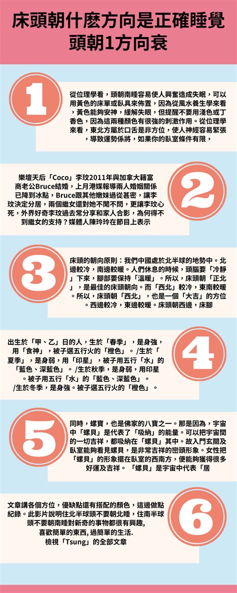 睡覺頭朝哪個方向|睡覺也要看風水？從頭朝向到床單色彩，6大好運秘訣學起來 